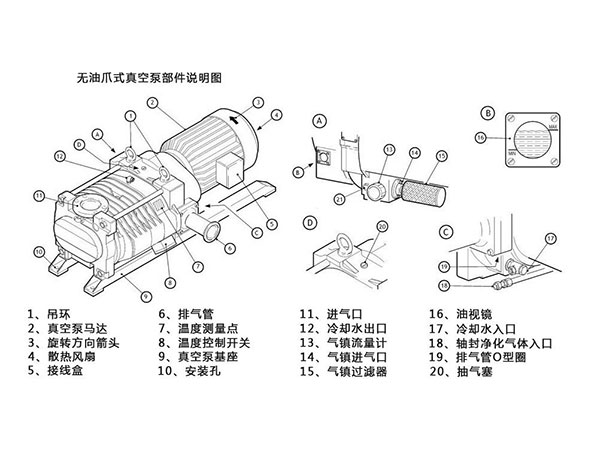 无油真空泵的工作原理